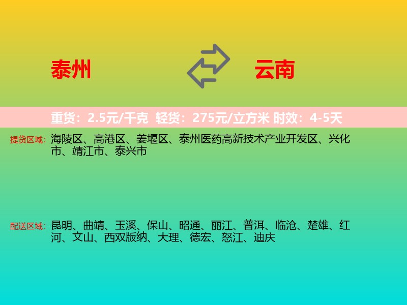 泰州到云南长途搬家