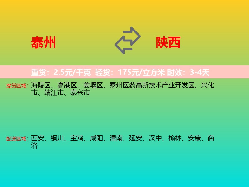 泰州到陕西长途搬家