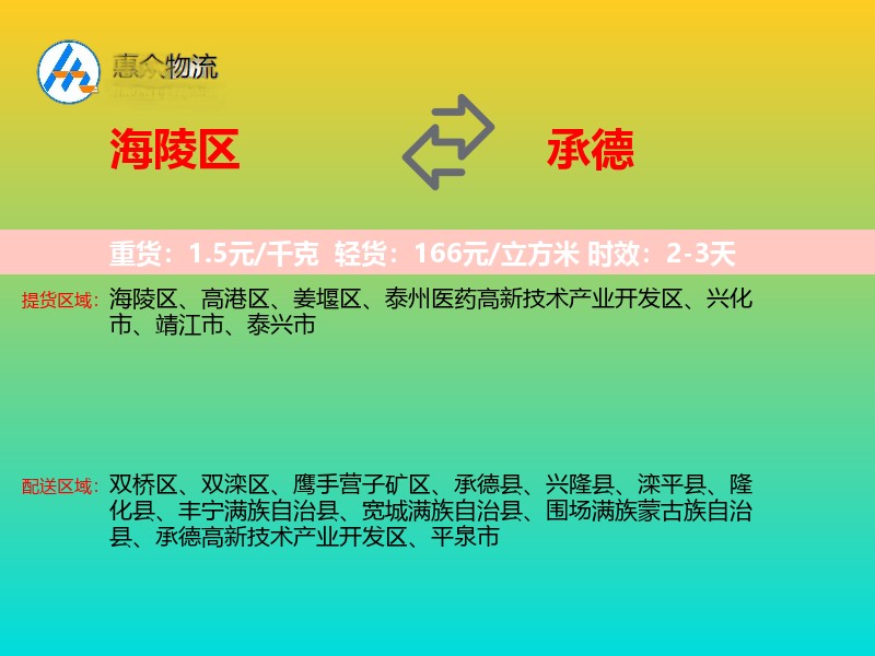 海陵区到承德物流专线