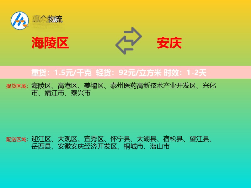 海陵区到安庆物流专线