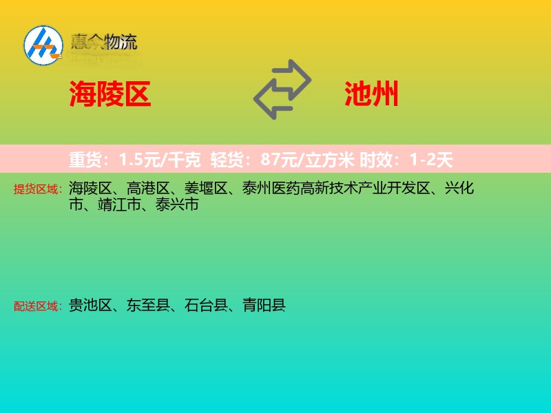 海陵区到池州物流专线