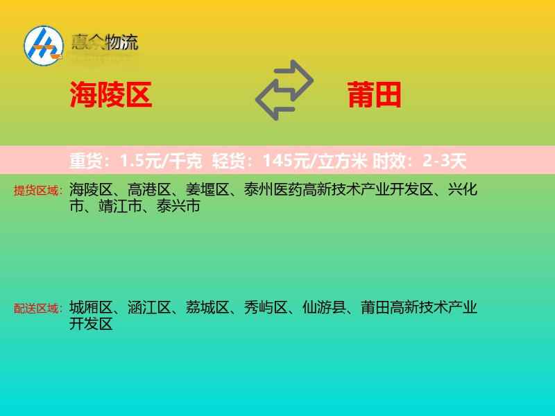 海陵区到莆田物流专线
