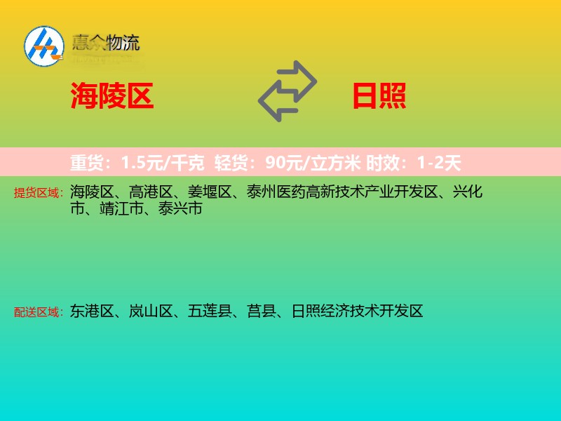 海陵区到日照物流专线