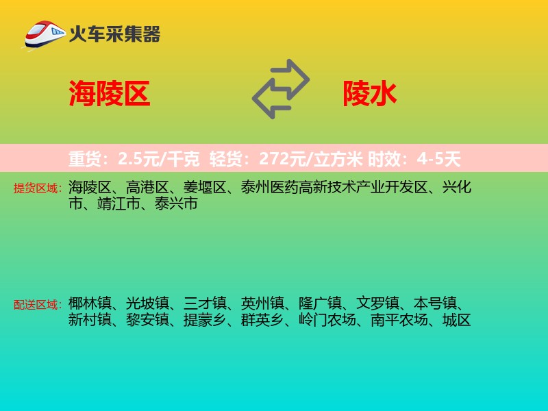 海陵区到陵水物流专线