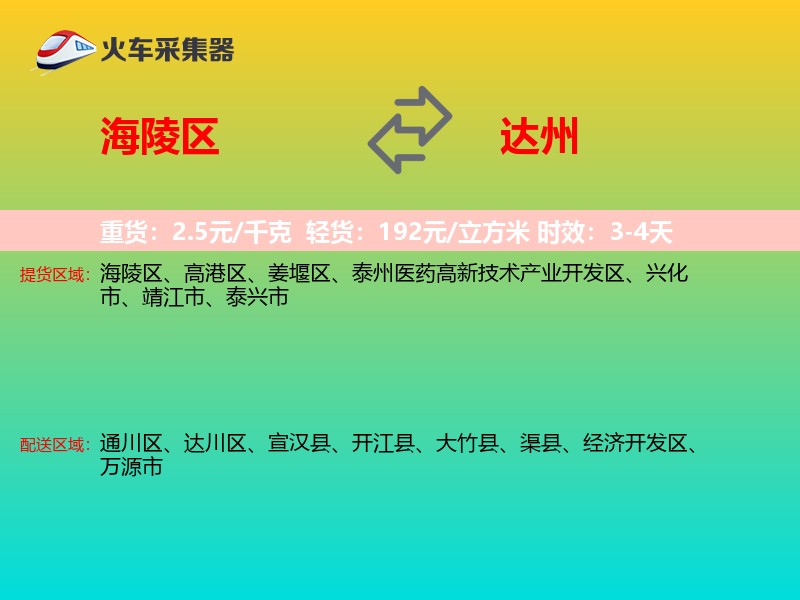 海陵区到达州物流专线