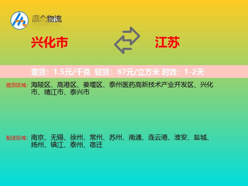 兴化市到江苏轿车托运