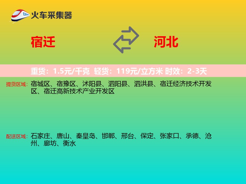 宿迁到河北物流专线