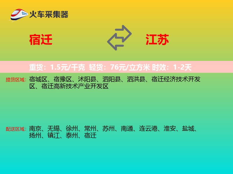 宿迁到江苏轿车托运