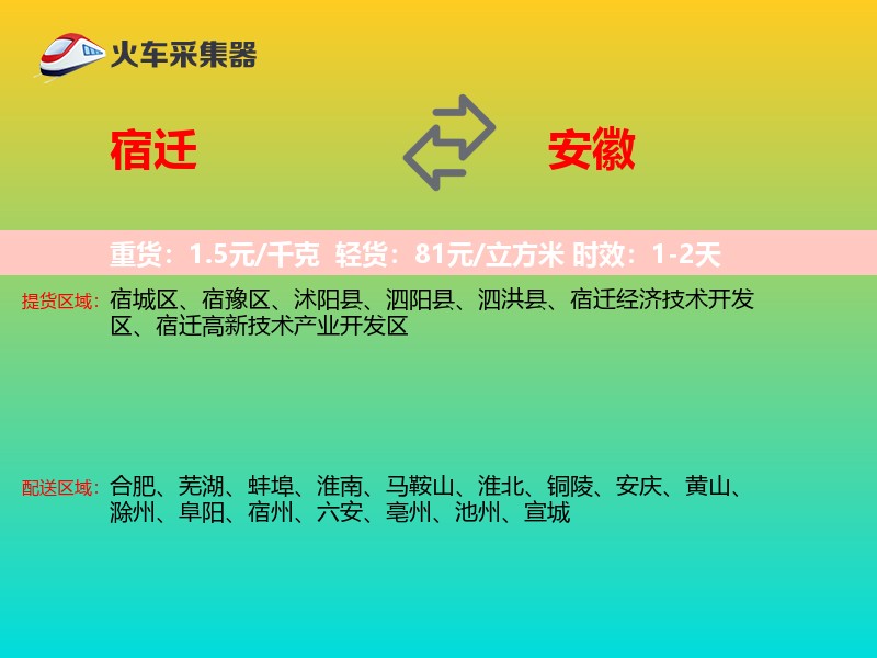 宿迁到安徽物流专线