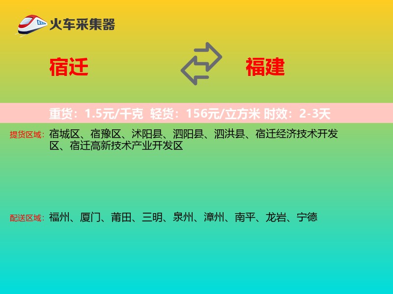 宿迁到福建物流专线
