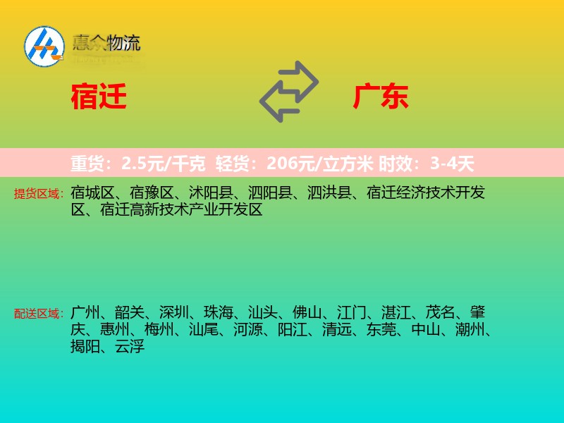 宿迁到广东轿车托运