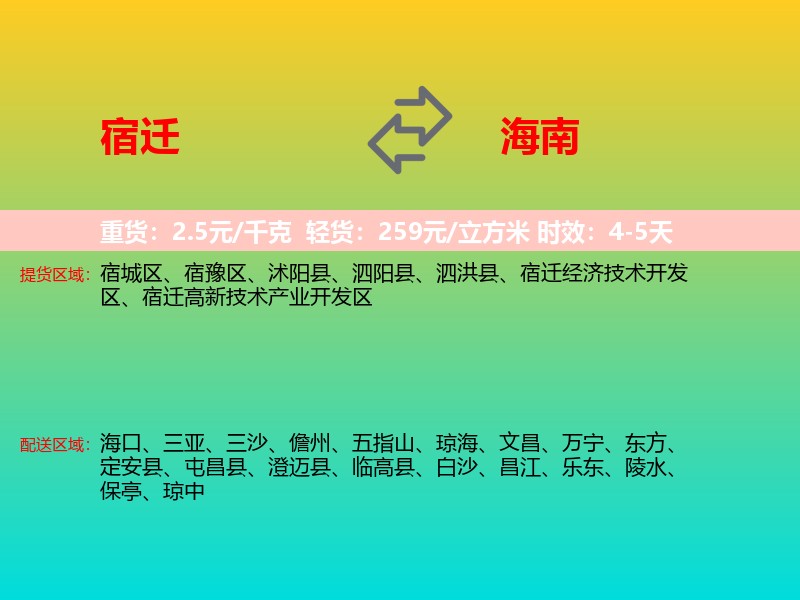 宿迁到海南长途搬家