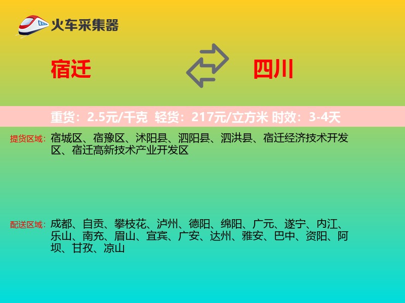 宿迁到四川长途搬家