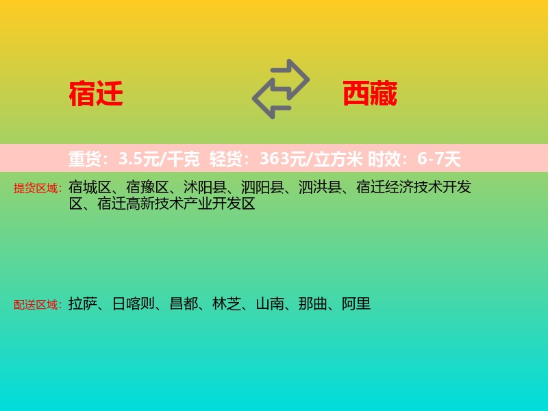 宿迁到西藏长途搬家