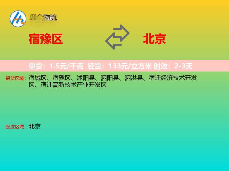 宿豫区到北京轿车托运