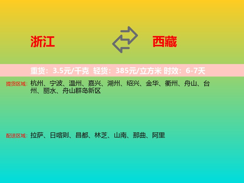 浙江到西藏长途搬家