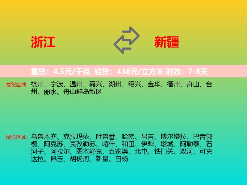 浙江到新疆长途搬家