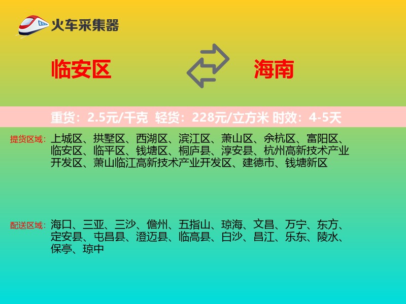 临安区到海南轿车托运