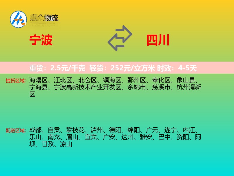 宁波到四川轿车托运