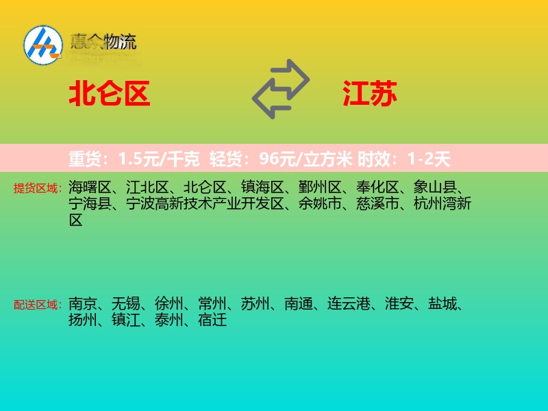 北仑区到江苏物流专线