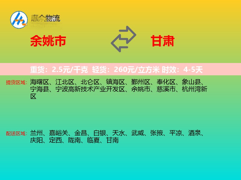 余姚市到甘肃轿车托运