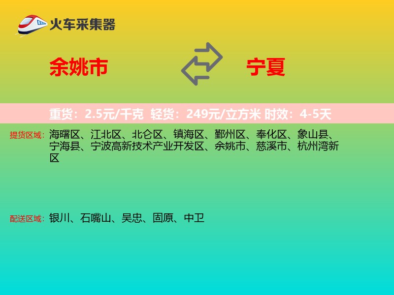 余姚市到宁夏轿车托运