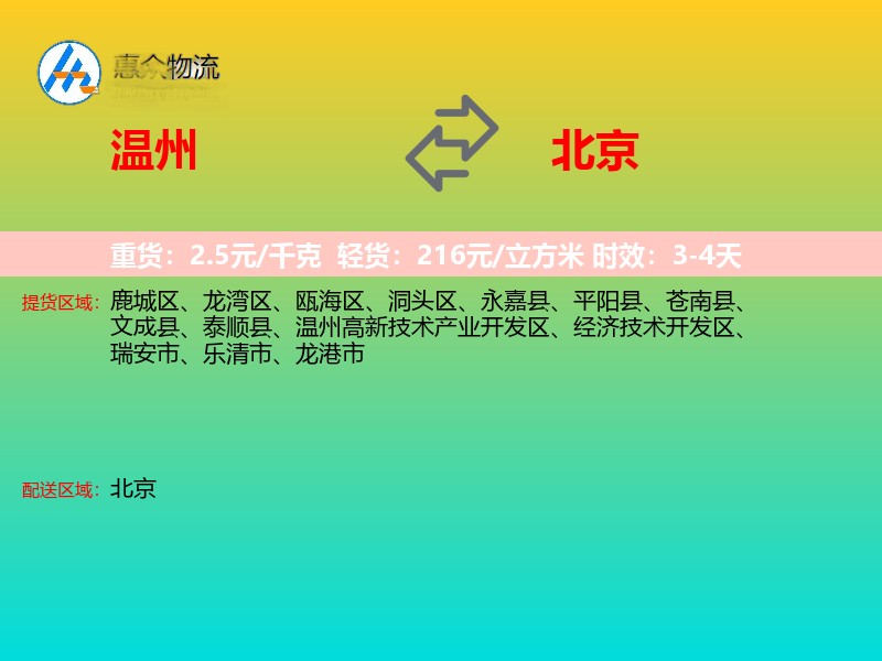 温州到北京物流专线