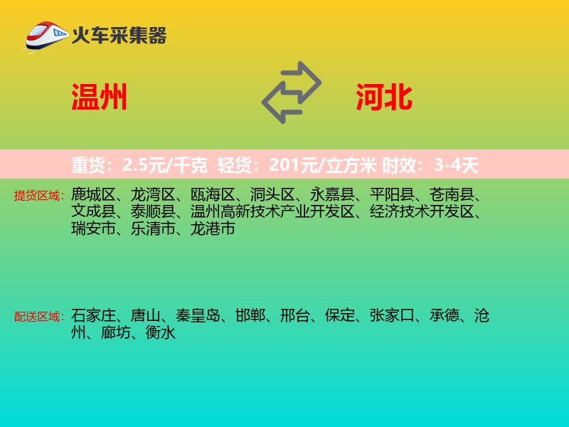 温州到河北长途搬家