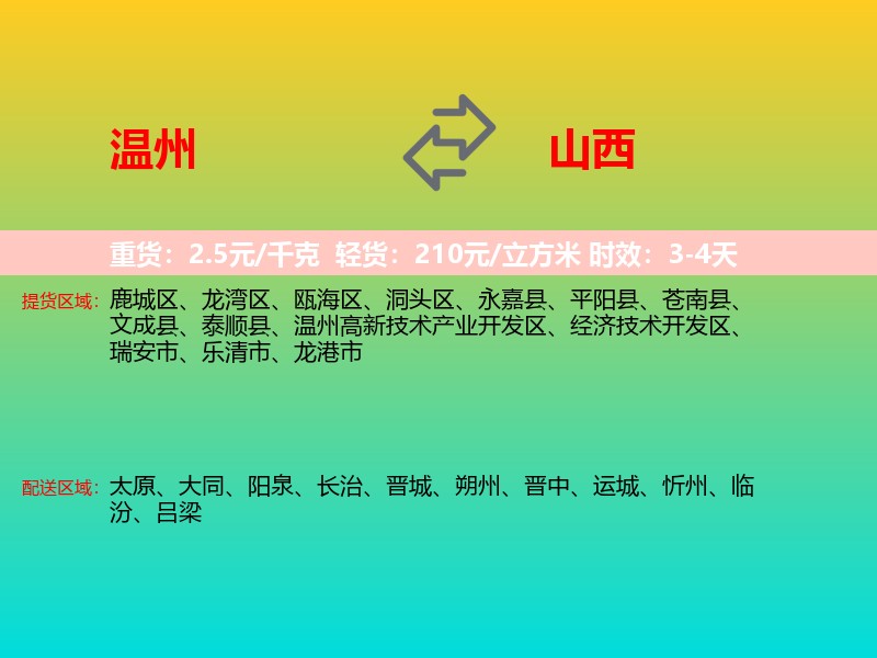 温州到山西长途搬家