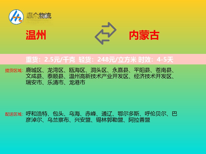 温州到内蒙古轿车托运