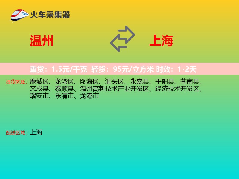 温州到上海物流专线