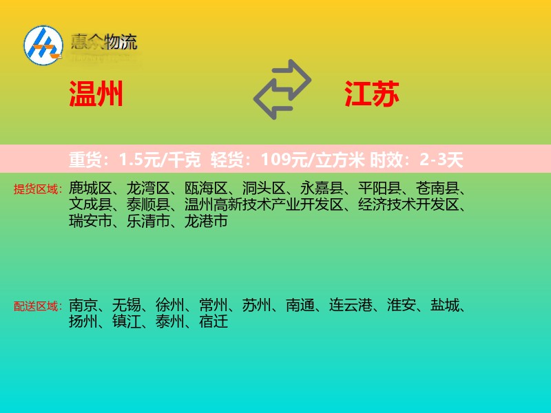 温州到江苏长途搬家