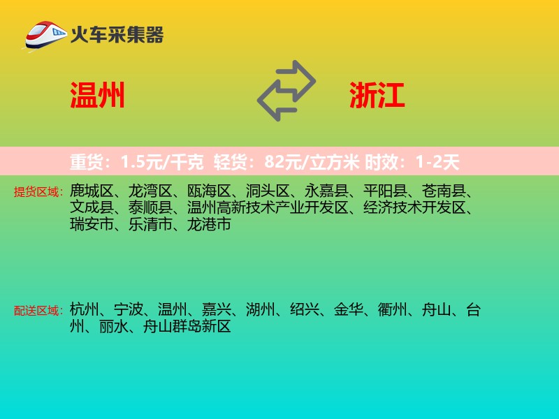 温州到浙江轿车托运