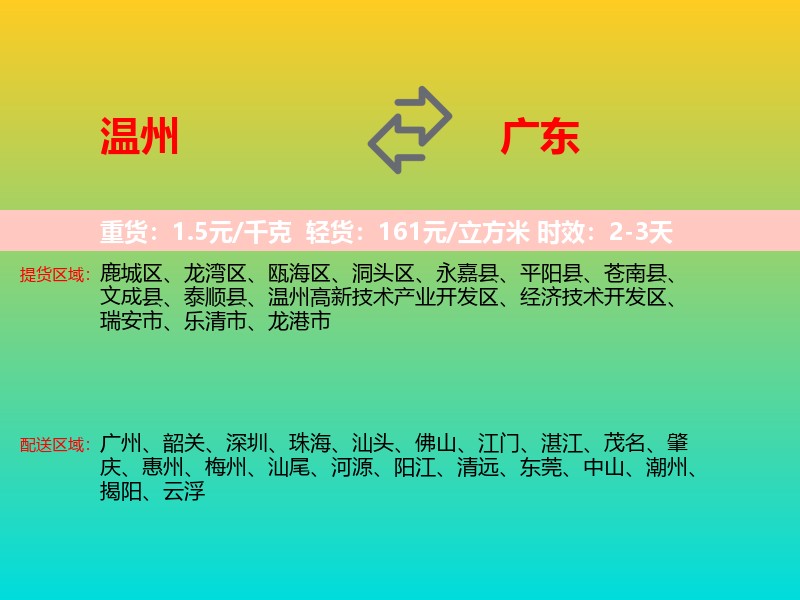 温州到广东长途搬家