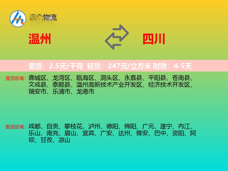 温州到四川长途搬家