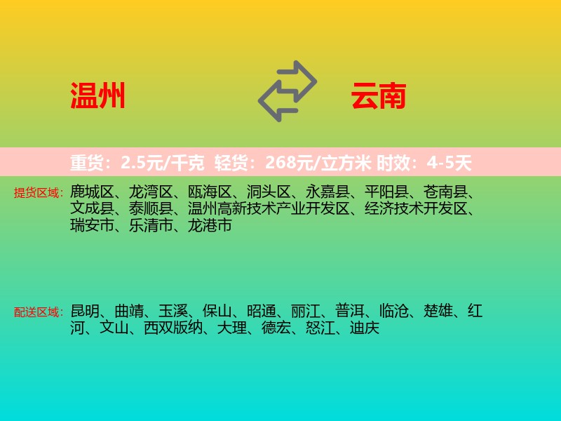 温州到云南长途搬家