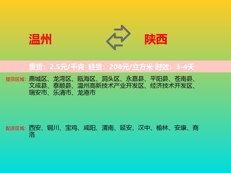 温州到陕西长途搬家