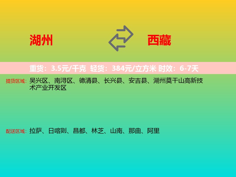 湖州到西藏长途搬家