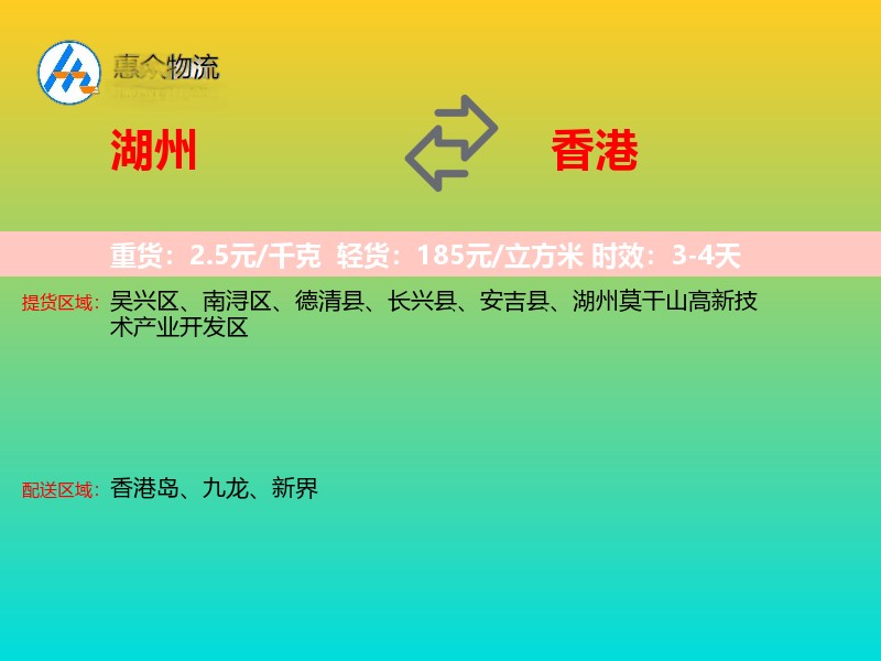 湖州到香港轿车托运