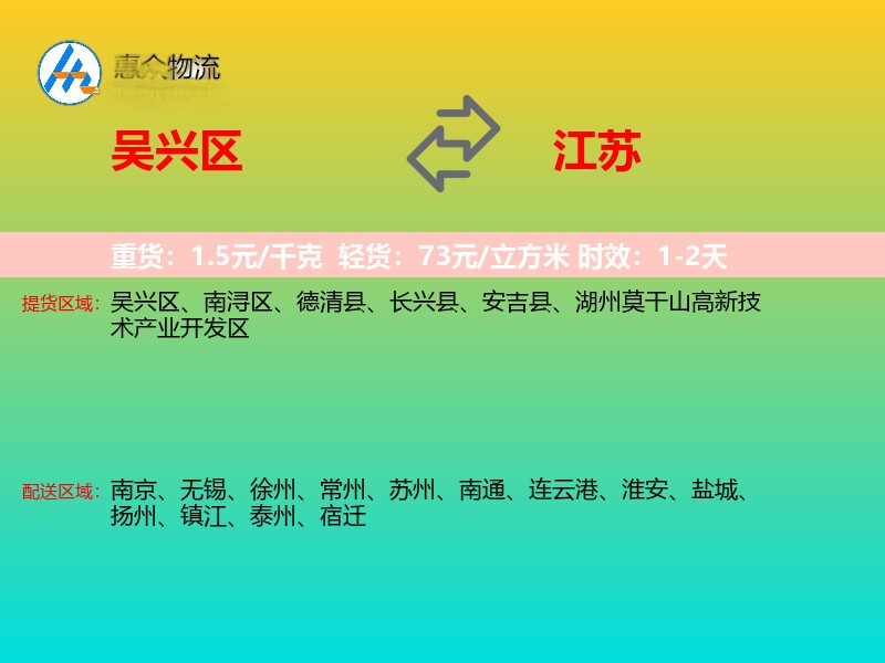 吴兴区到江苏物流专线