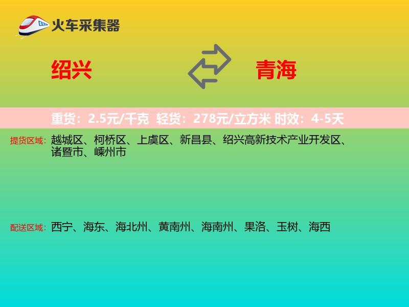 绍兴到青海轿车托运