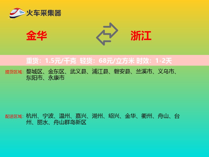 金华到浙江轿车托运