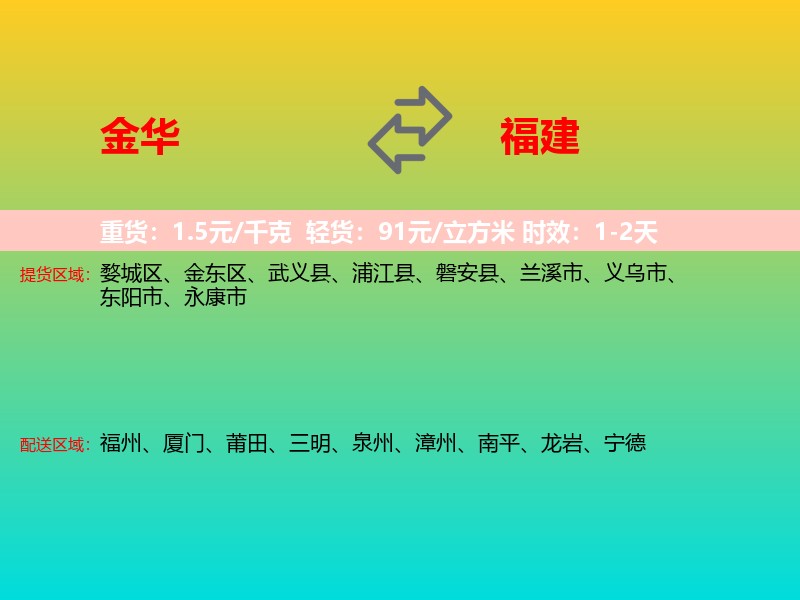 金华到福建长途搬家