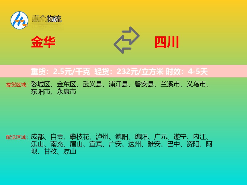 金华到四川轿车托运