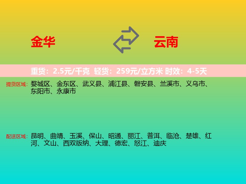 金华到云南长途搬家