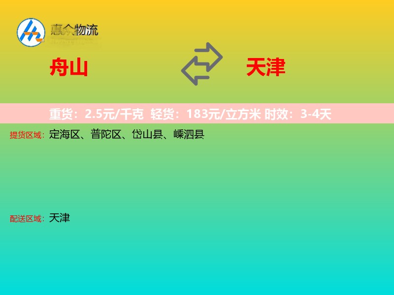 舟山到天津轿车托运