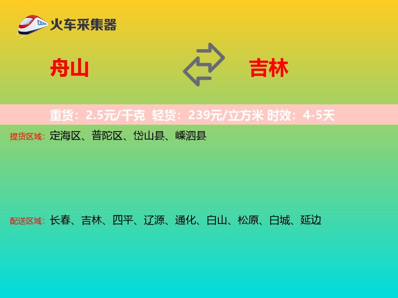 舟山到吉林物流专线