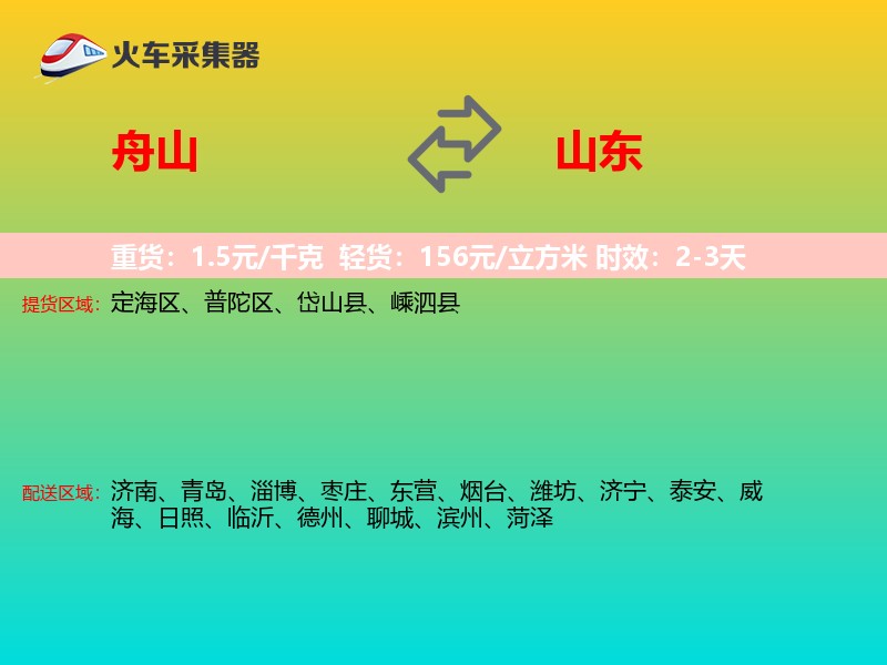 舟山到山东轿车托运