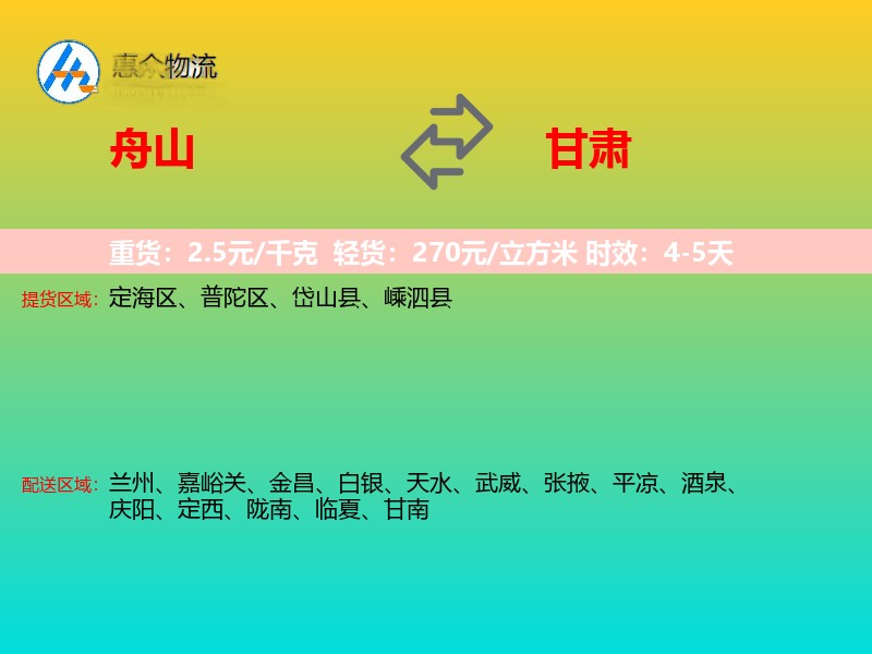 舟山到甘肃轿车托运