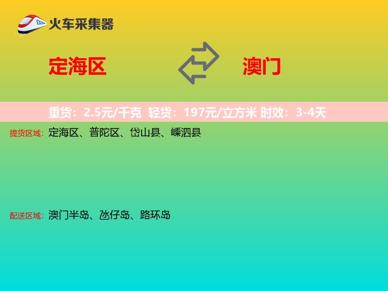定海区到澳门轿车托运